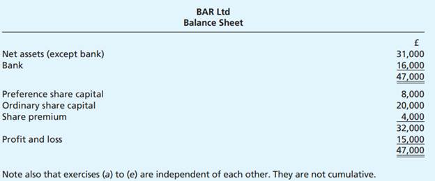 Exercises A To E Are Based On The Following Balance Ask 1