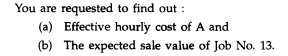 A, an employee of XYZ & Co., gets the following emoluments and benefits: A works for 2,400 hours per...-2