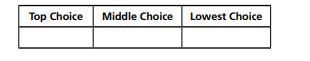 Beliefs About Teacher Influence—Forced Choice Activity You will see several groups of three...-3