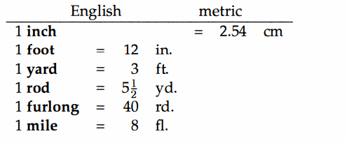 The United States uses the English system of (length) measurements. The rest of the world uses the...