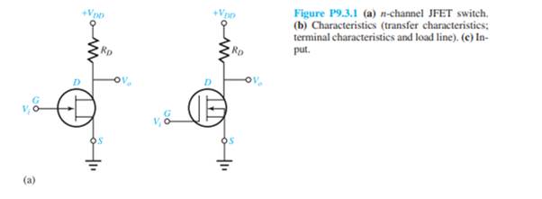 For the JFET switch shown in Figure P9.3.1(a) with R D = 3k and V DD = 12 V, sketch the output...-2