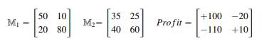 The following matrices list the confusions matrices for two models and the profit matrix for this...