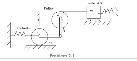 Figure 2.46 shows a spring–mass–damper system mounted on a base which undergoes a displacement x 1...-2