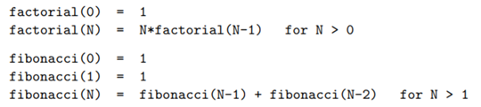 In many textbooks, the first examples of recursion are the mathematical functions factorial and...