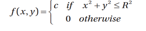 Consider a circle of radius R centered at (0,0). A point is randomly selected from within this...