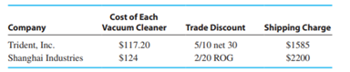 Thomas Rugby works as a purchasing manager for a large retailer. He needs to buy 1200 vacuum...