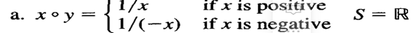 Which of the following are binary or unary operations on the given sets? For those that are not,...