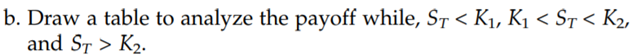 If an investor wants to receive the following payoff with : Max - Max . a. What strategy should the...-4