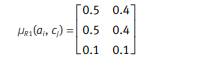 This problem deals with rule interaction in fuzzy logic control. First consider just one rule, Show...-3