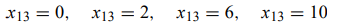 In Section 4 of Chapter 1, we formulated the following nonlinear-programming version of the custom...-2