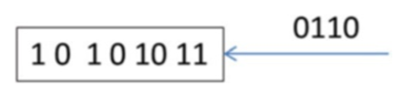 What is the content of the following register after shifting five times to the left? Show state...-1