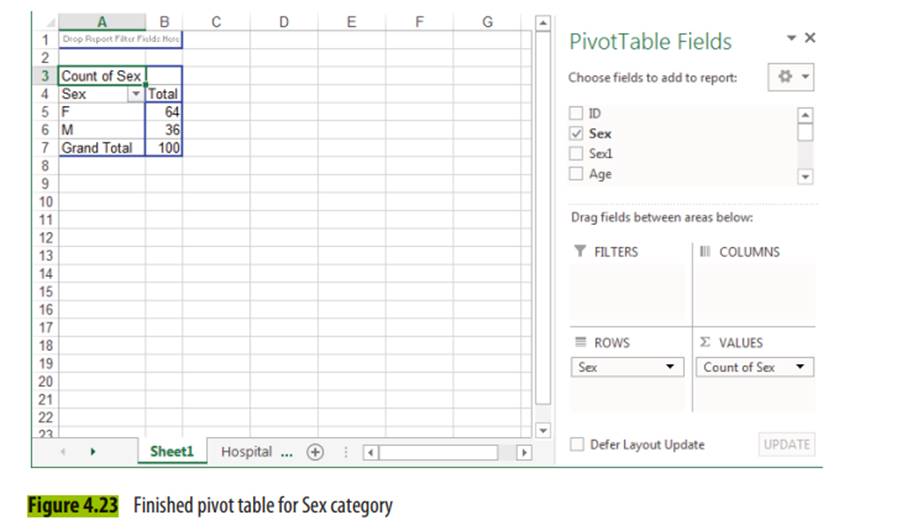 Use the variable Sex on the Hospital Charges sheet in Chpt 4-1.xls, and do the following. a. Create...