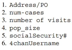 Which of these are allowable field names and why? The reading gives several examples of functional...