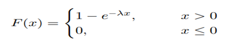 Assume that the cumulative distribution function of breaking strengths (in pounds) of links used in...