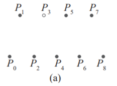 Use the programs quadraticSplineCurve.cpp and cubicSplineCurve1.cpp to make the quadratic and cubic...-2