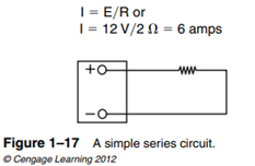 The simplest application of Ohm’s law enables you to find the value of any one of the three...