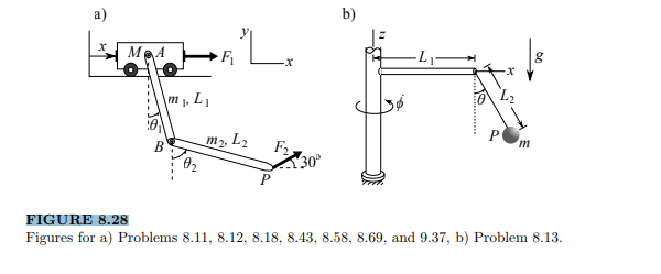 The two rods attached to the cart in Figure 8.28a is at rest with x = 0, ?1 = ?2 = 0 when an...