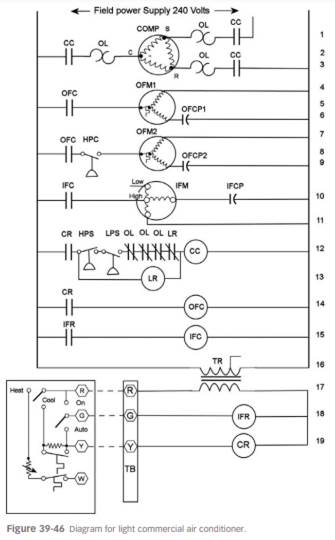 In Figure 39-46 , how does the high-pressure switch (HPS) protect the compressor?