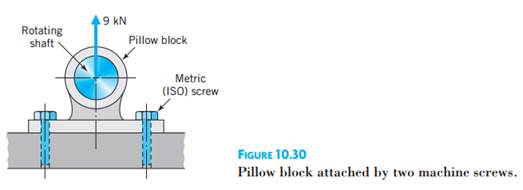 Two grade 8.8 bolts with M20 x 2.5 rolled threads are used to attach a pillow block similar to the...-2