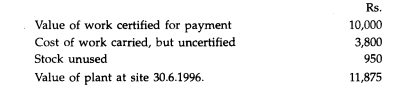 A Contract Account in the books of Construction Ltd. appears as follows: earned on contracts in...-3