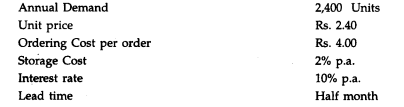 Following information relating to a type of raw material is available: Calculate Economic Order...