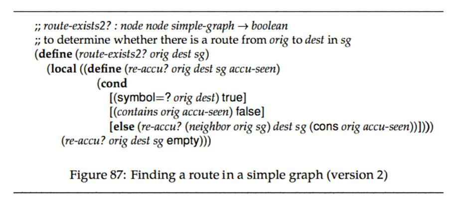 Edit the function in figure 87 so that the locally defined function consumes only those arguments...