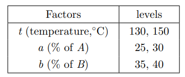 (Experiment for achieving high concentration of a chemical) Two chemicals, A and B, are combined and...