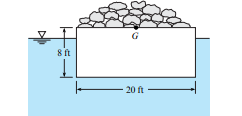 A barge 20 ft wide and 40 ft long is loaded with rocks as shown. Assume that the center of gravity...