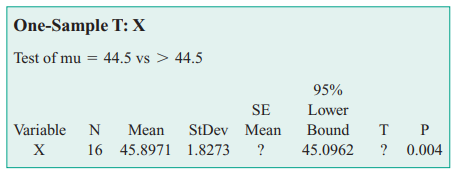 Consider the following Minitab output. (a) Fill in the missing quantities. (b) At what level of...