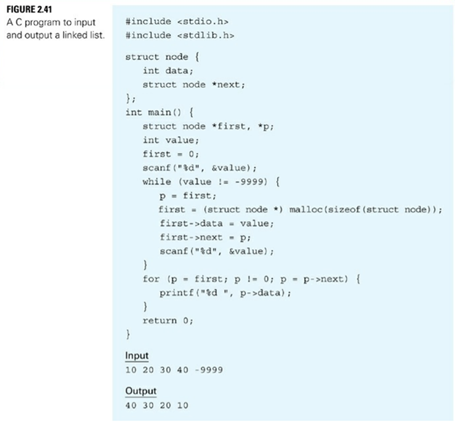 he program in Figure 2.41 creates a linked list whose elements are in reverse order compared to...-2