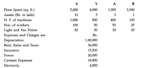 Calculate the overheads allocable to Production Departments X and Y. There are also two Service...