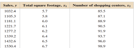 Finding a Multiple Regression Equation, use technology to find (a) the multiple regression equation...