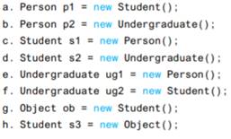 Describe two uses for the keyword super. What is the difference between this and super when these...-2