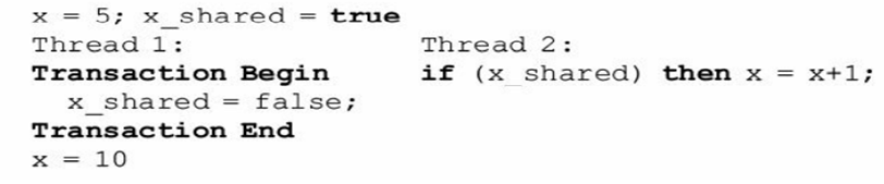 Consider the following two concurrent threads. What are the final values of x and y?