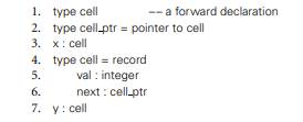 In the following code, which of the variables will a compiler consider to have compatible types...-2