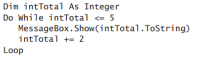 What will the following code display? What will the following code display?-1