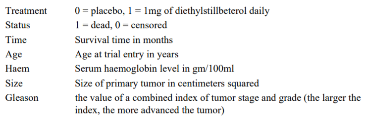 The data in prostate arise from a randomized controlled trial to compare two treatments for prostate...-1