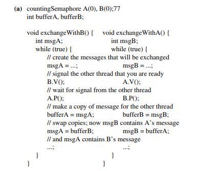 Message exchange [Carr et al. 2001]. There are two groups of threads. Threads from group A wish to...-2