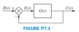 For the unity feedback system shown in Figure P7.1, where [Section: 7.3] a. What is the expected...-6