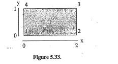 A two-dimensional boundary value problem is stated as follows: Using only one finite element shown...-2