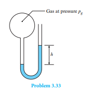 As shown, gas at pressure pg raises a column of liquid to a height h. Th e gage pressure in the gas...