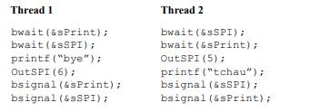 We can use semaphores to limit access to resources. In the following example, both threads need...