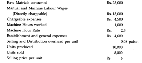 The following data relate to manufacture of a statdard product during the four weeks to July 28,...