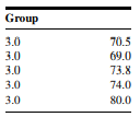 Q1 Gold et al. (A-1) studied the effectiveness on smoking cessation of bupropion SR, a nicotine...-42