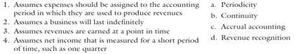 Match the concepts of accrual accounting that follow with the appropriate assumptions or actions.