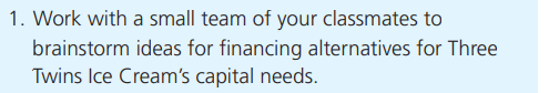 Refer to question 1. Rank the list of financing sources that you have developed in order of...