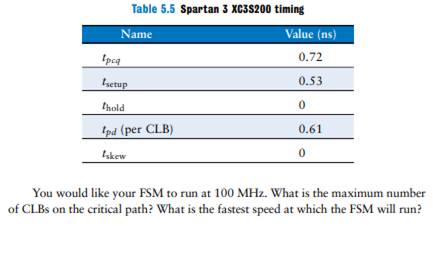 You would like to use an FPGA to implement an M&M sorter with a color sensor and motors to put red...