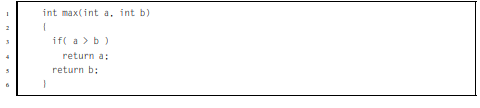 In ARM assembly language, write a function that is equivalent to the following C function. What are...