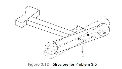 Figure 3.9 shows a schematic of a motor car weighing 4000 lbs and having 4.5 ft of radius of...-2