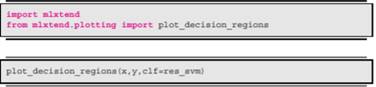 In the following, using f : Rp ? V , we replace xi ? Rp, i = 1,...,N, with f(xi) ? V . Thus, ß ? Rp...-5